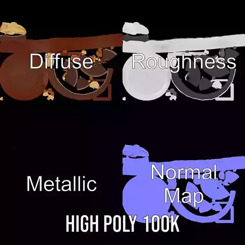 Delicious Chocolate Cake model pack Low-poly 3D model 3